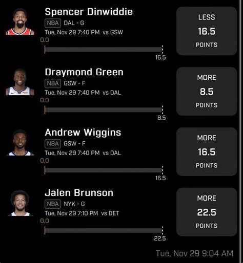nba picks for tonight games